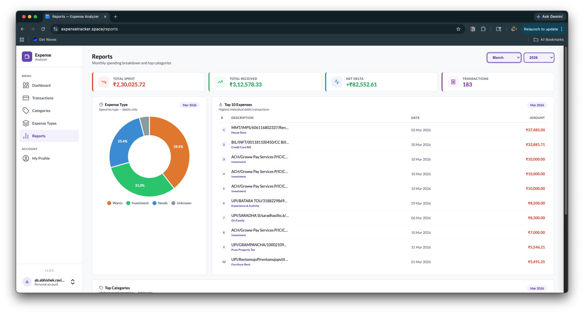 Expense Tracker Dashboard Preview